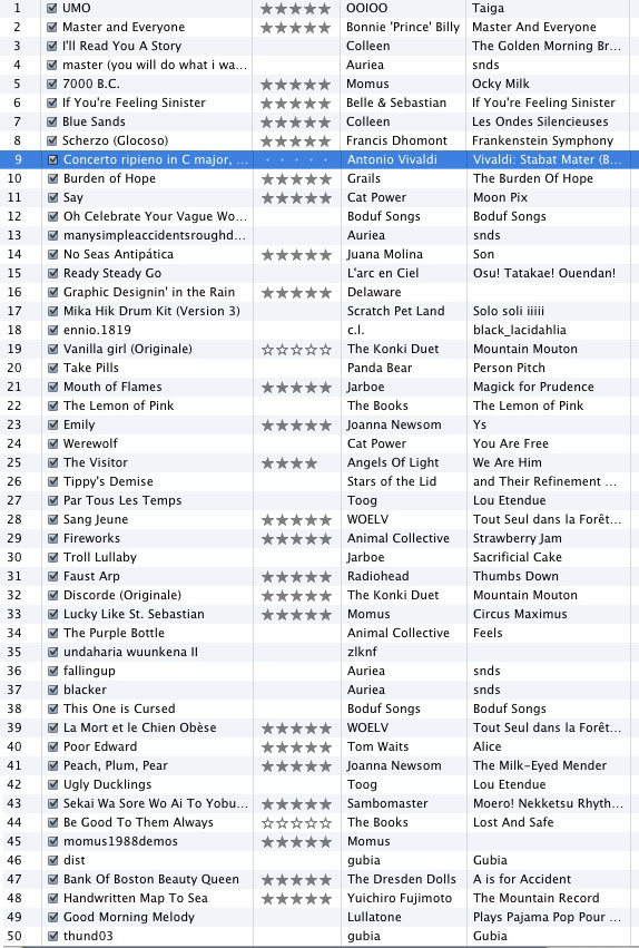 Fifty-song year-end playlist: UMO, Momus, Belle & Sebastian, Vivaldi's Stabat Mater highlighted, Jarboe, Joanna Newsom, Boduf Songs