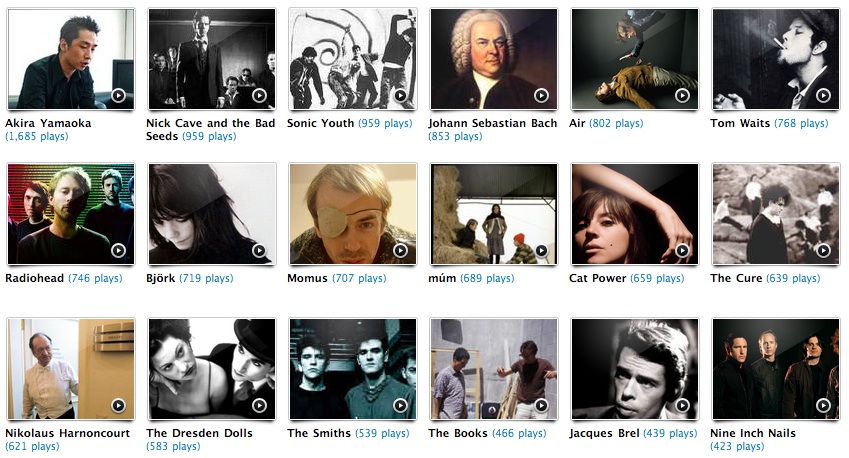 Last.fm top artists grid: Akira Yamaoka on top with 1,685 plays, then Nick Cave, Sonic Youth, Bach, Air, Tom Waits, Radiohead, Björk…