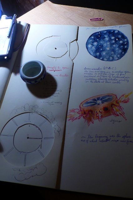 Notebook spread on the cosmos: paper wheel cutouts, a watercolor star-sphere and a fiery wheel, notes on Anaximander's rings of fire Notebook spread on the cosmos: paper wheel cutouts, a watercolor star-sphere and a fiery wheel, notes on Anaximander's rings of fire