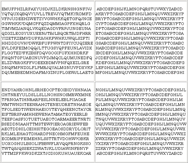 Transcript of the Kryptos sculpture at CIA headquarters: four panels of ciphertext letters and the keyed Vigenère alphabet tableau