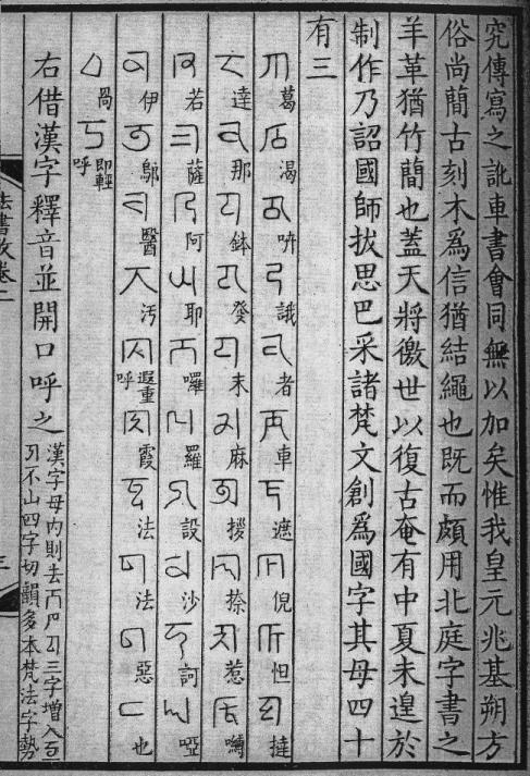 Woodblock-printed Chinese book page presenting the ʼPhags-pa script: columns of angular Mongol square letters glossed with Chinese characters