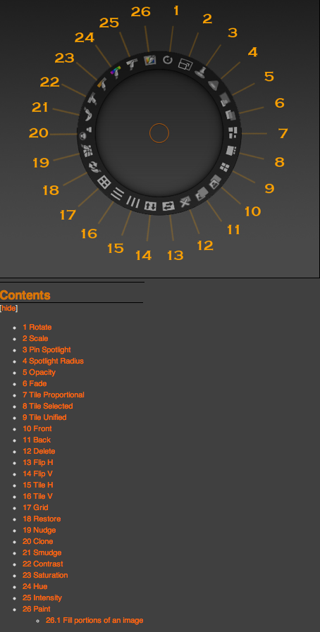 Documentation of the ZBrush Spotlight dial: a dark ring of twenty-six numbered icons with a contents list from Rotate and Scale through Smudge, Hue, and Paint