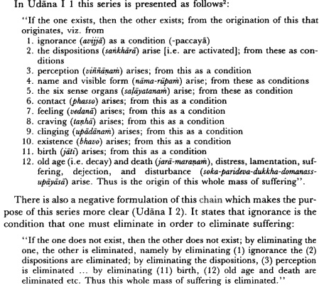 Scanned book page on the twelvefold chain of dependent origination from Udana I: ignorance conditioning all links through old age, death, and suffering