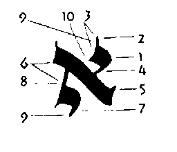 Diagram of the Hebrew letter aleph in thick black calligraphy, its strokes numbered 1 through 10 with pointer lines