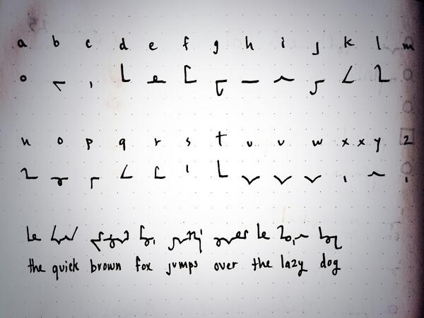 Handwritten shorthand alphabet on dotted paper, a to z over their stroke signs, with the quick brown fox pangram written out in shorthand below Handwritten shorthand alphabet on dotted paper, a to z over their stroke signs, with the quick brown fox pangram written out in shorthand below